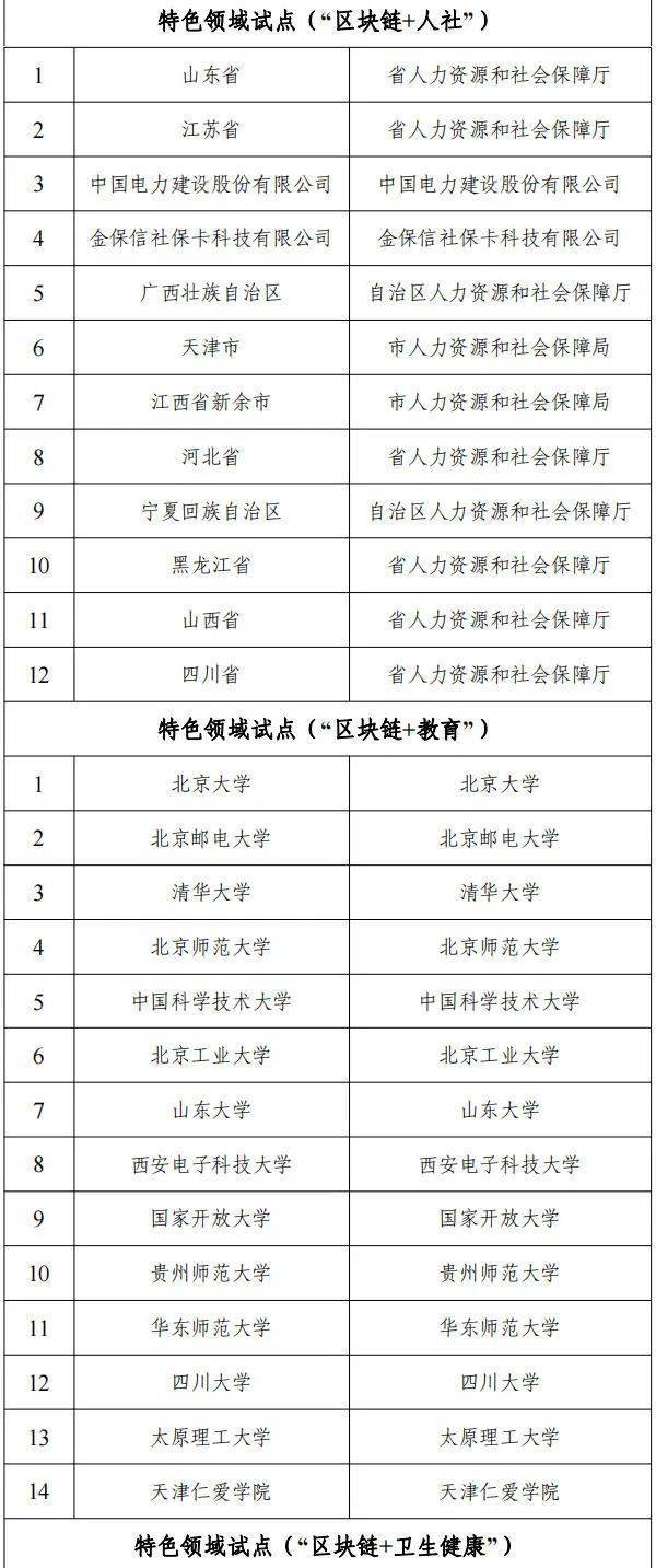 峰网供应链（盐城）有限公司 招标 空气里有海风微腥的司招气息海报